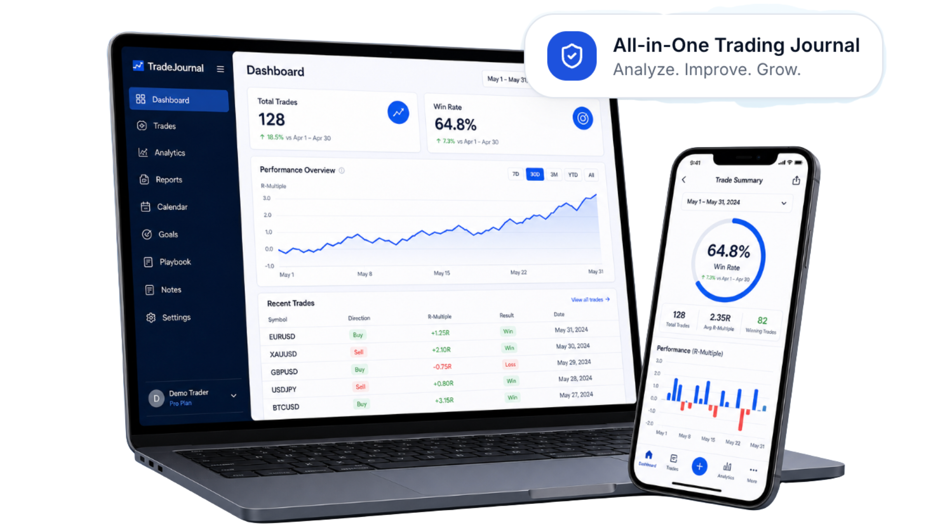 Cryptoday Dashboard — laptop dan phone preview dengan badge All-in-One Trading Journal